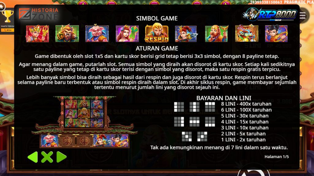 Magic Journey: Sensasi Slot Grid 3x3 dan Respin Beruntun