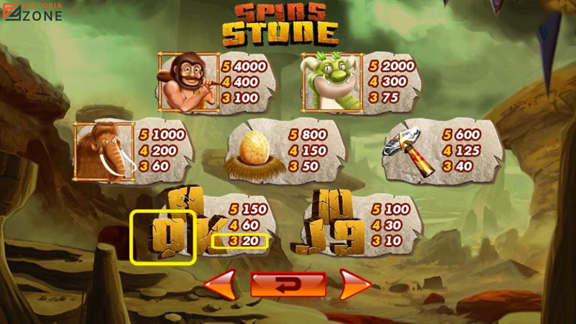 Link Cnnslot: Spin Stone Sajikan 10 Spin Penuh Energi Baru