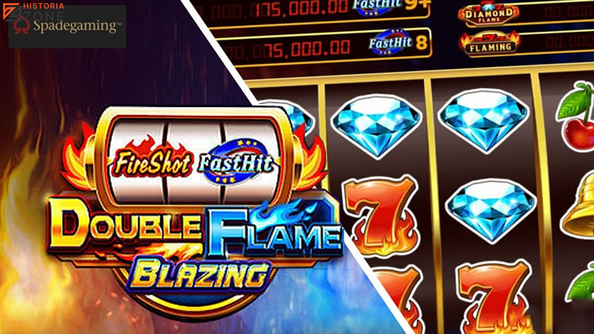 Cnnslot 2025 Jelajahi Setiap Trik dan Level di Double Flame